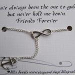 Infinity And Anchor Charm Necklace And Quote..